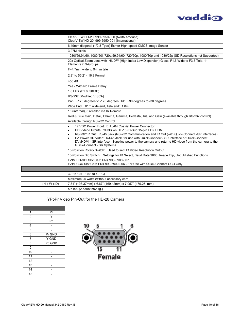General specifications | Vaddio ClearVIEW HD-20 User Manual | Page 10 / 16