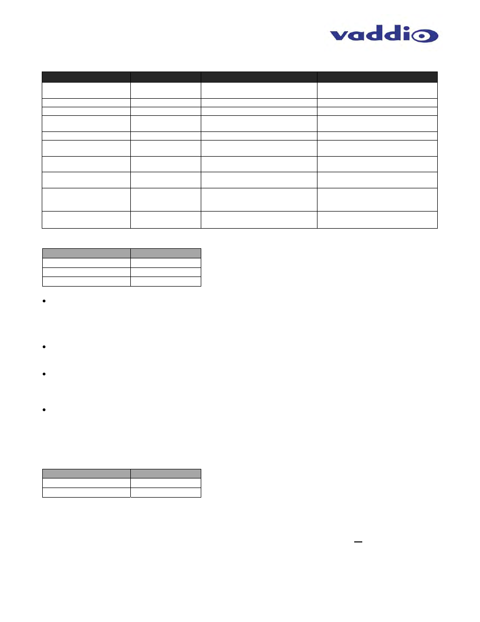 Vaddio ClearVIEW HD-USB User Manual | Page 27 / 36