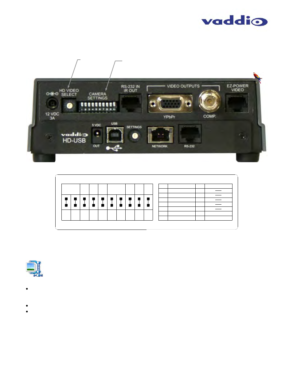 Getting started, Step 1 | Vaddio ClearVIEW HD-USB User Manual | Page 7 / 36