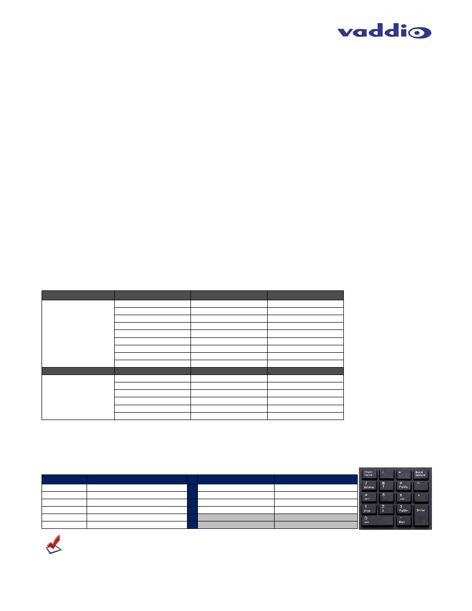 Supported uvc resolutions, Keyboard hot keys for ptz functions | Vaddio ClearVIEW HD-USB PRO User Manual | Page 14 / 40