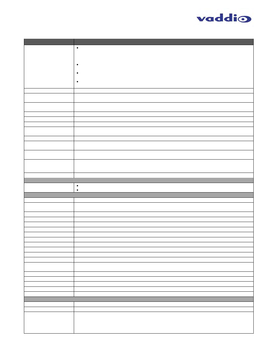 Vaddio ClearVIEW HD-USB PRO User Manual | Page 27 / 40