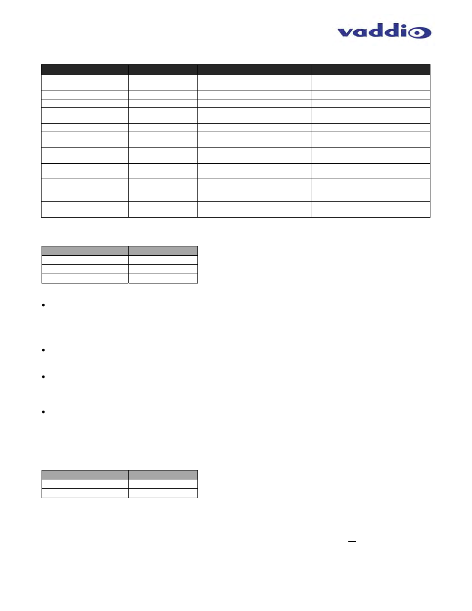 Vaddio ClearVIEW HD-USB PRO User Manual | Page 31 / 40