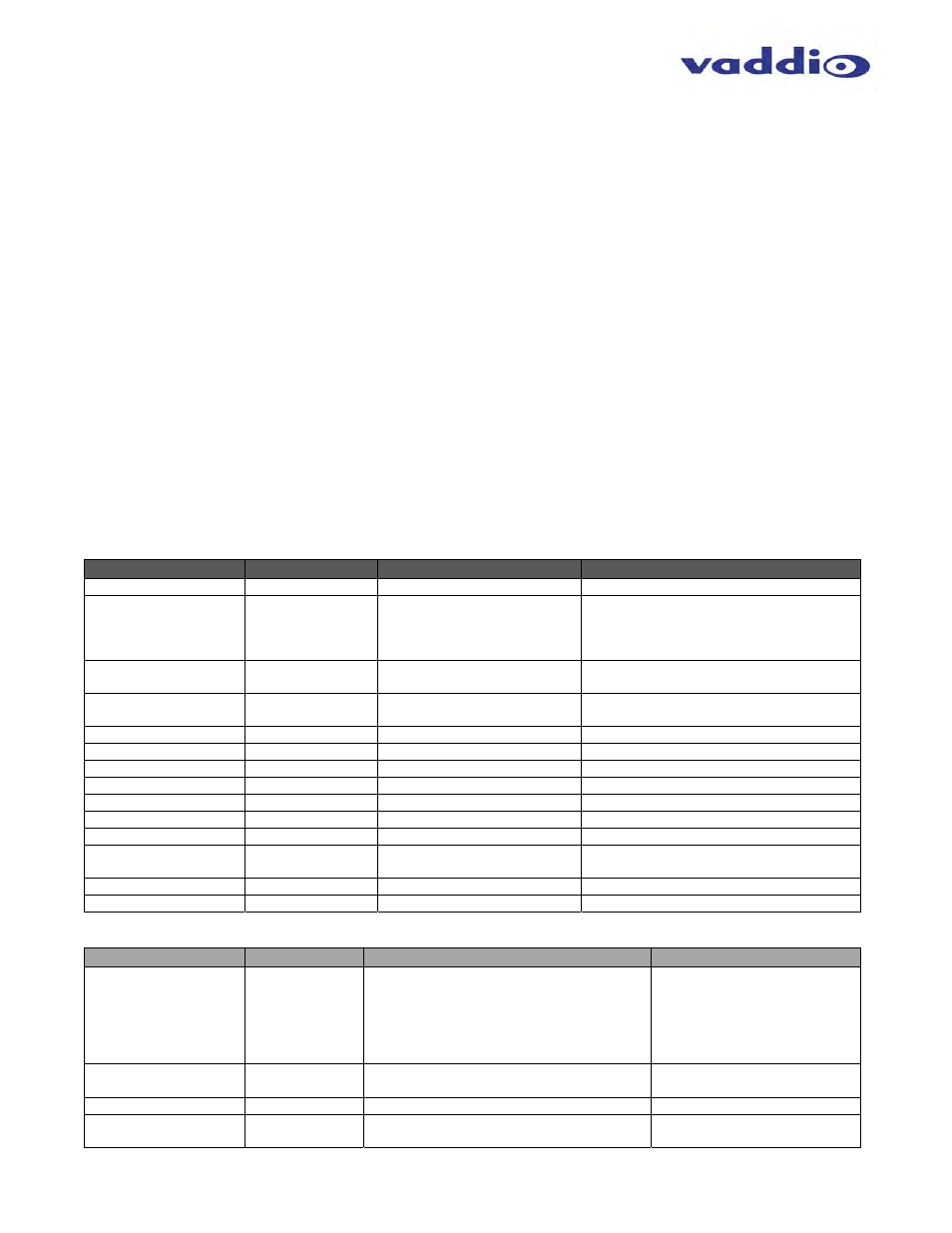 Vaddio ClearVIEW HD-USB PRO User Manual | Page 32 / 40