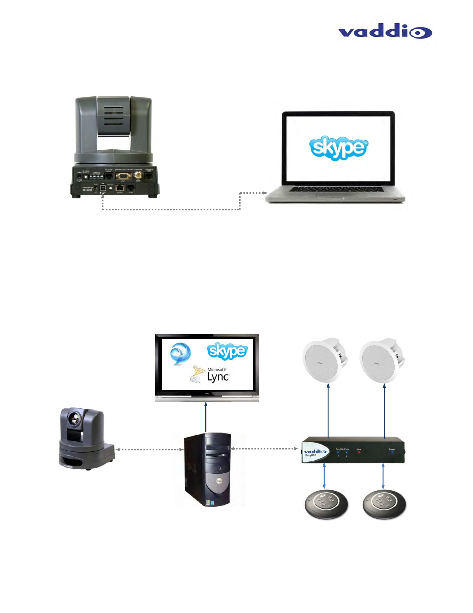 Vaddio ClearVIEW HD-USB PRO User Manual | Page 9 / 40