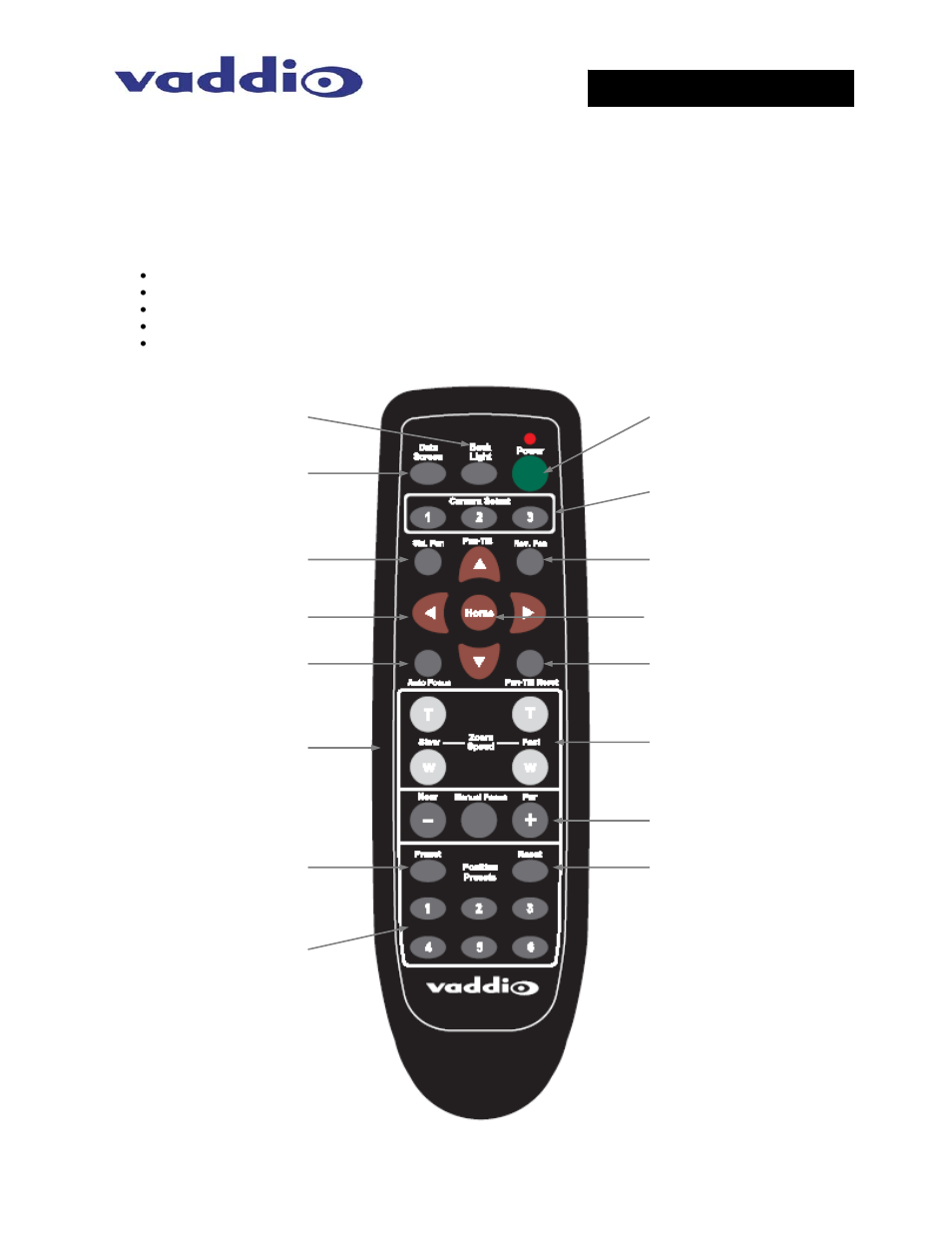 Vaddio IR Remote Commander User Manual | 2 pages