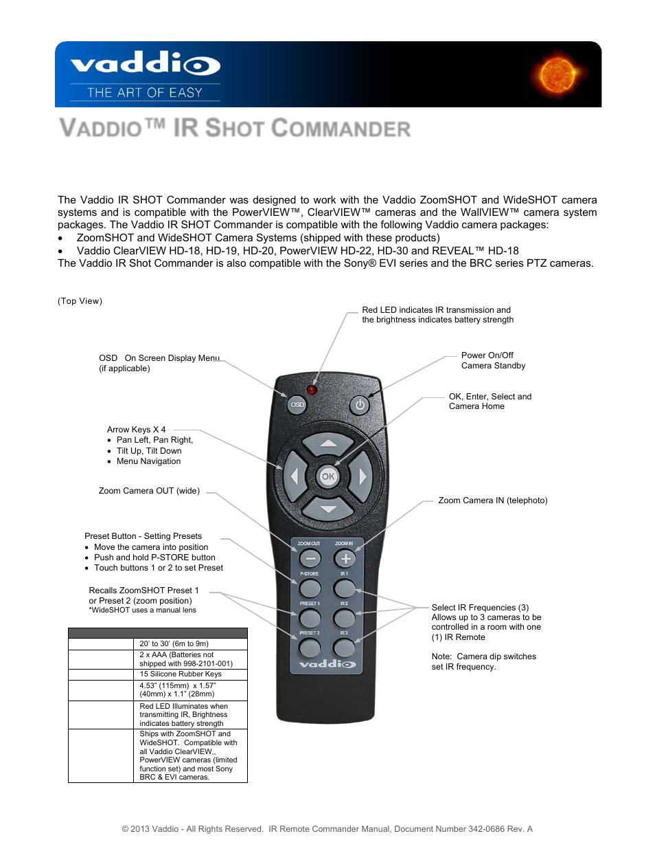 Vaddio IR SHOT Commander Remote User Manual | 2 pages