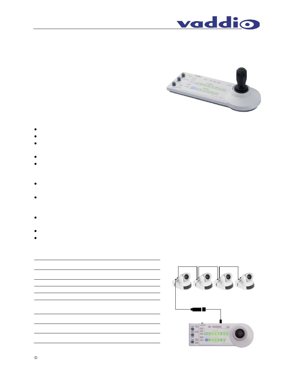 Vaddio Vaddio/Sony Joystick Bundle User Manual | 1 page