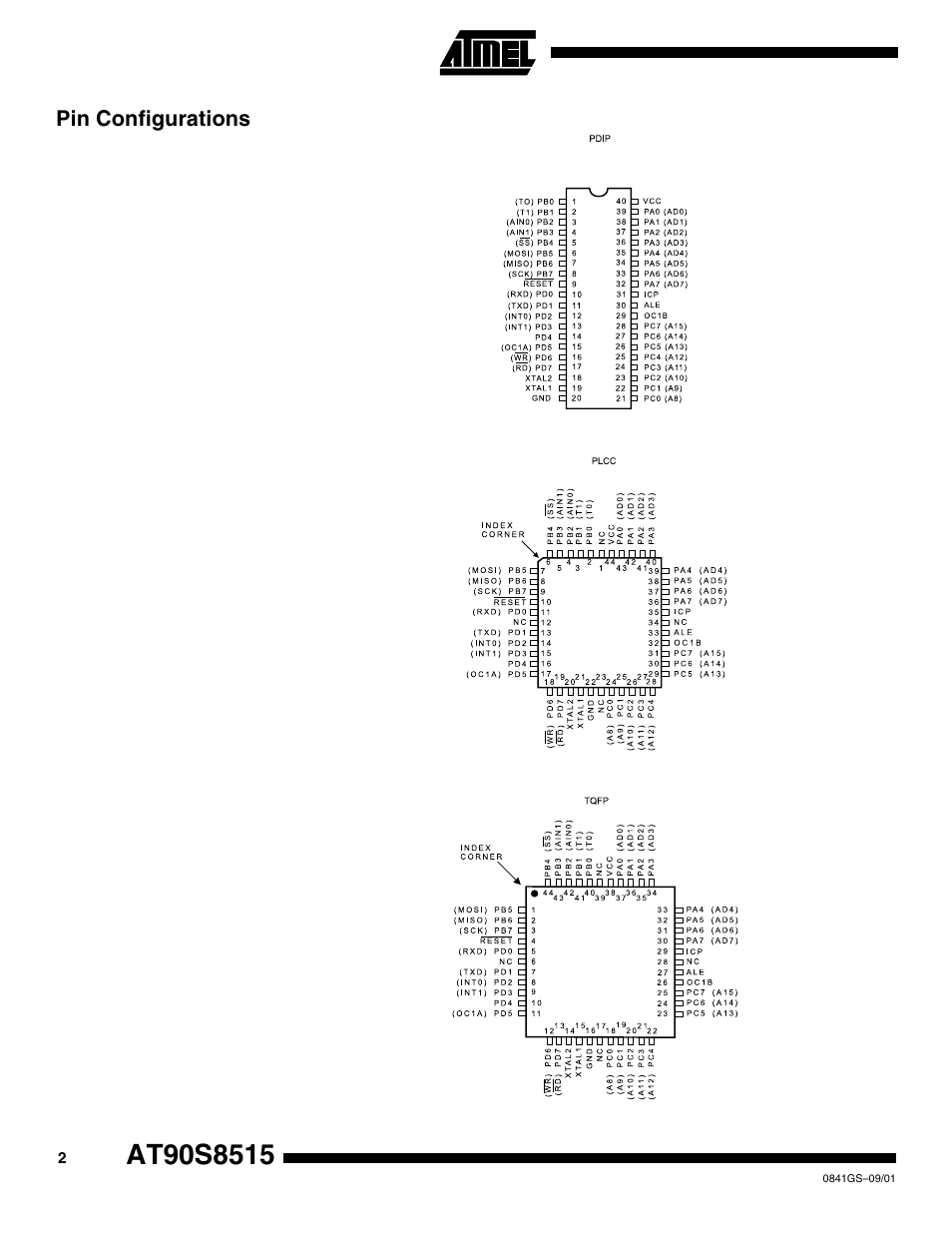 Pin configurations | Atmel AVR AT90S8515-4 User Manual | Page 2 / 13