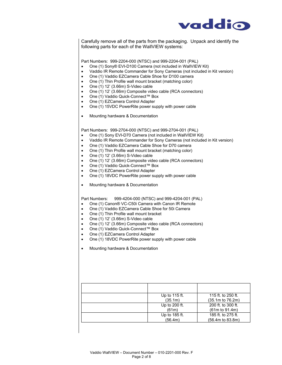 Unpacking | Vaddio WallVIEW 70 User Manual | Page 2 / 8