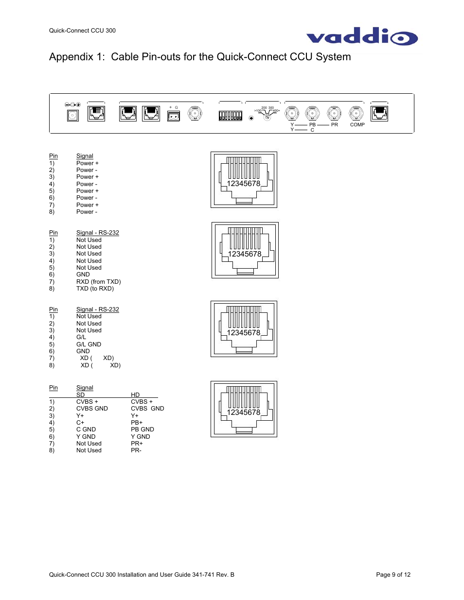 Quick-connect ccu pin-out assignments | Vaddio WallVIEW CCU 300 Quick-Connect User Manual | Page 9 / 12