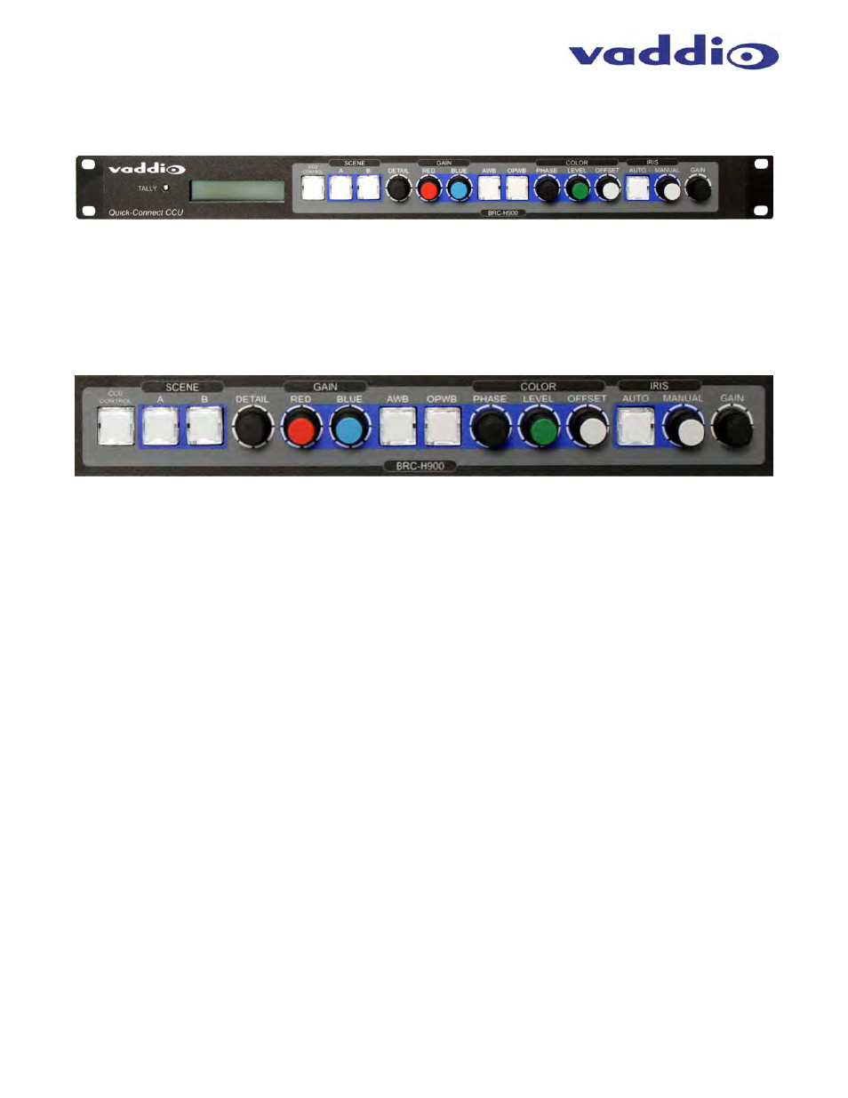 Anatomy of the ccu controlled camera system | Vaddio WallVIEW CCU H900 User Manual | Page 6 / 16