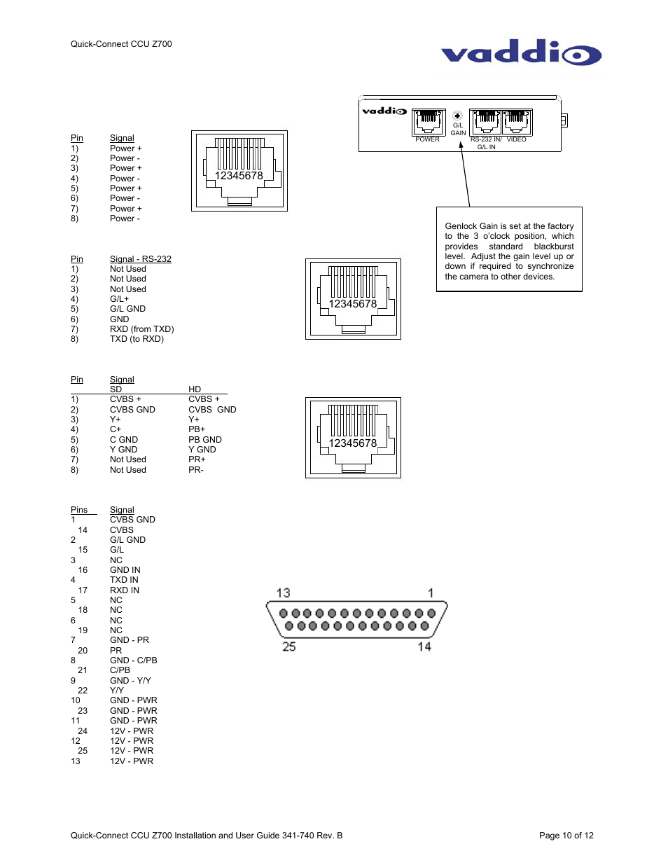 Vaddio WallVIEW CCU Z700 Quick-Connect User Manual | Page 10 / 12