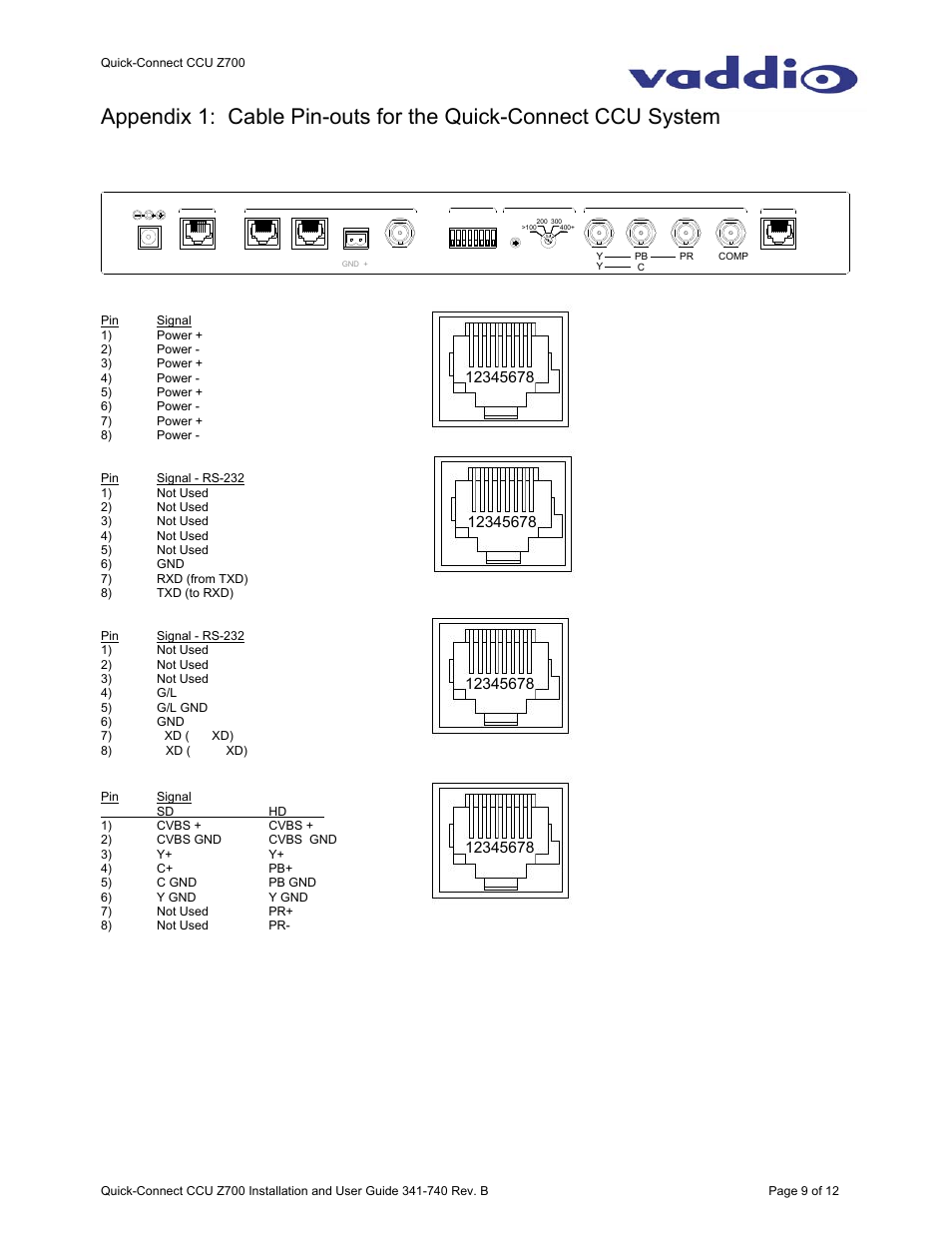 Quick-connect ccu pin-out assignments | Vaddio WallVIEW CCU Z700 Quick-Connect User Manual | Page 9 / 12