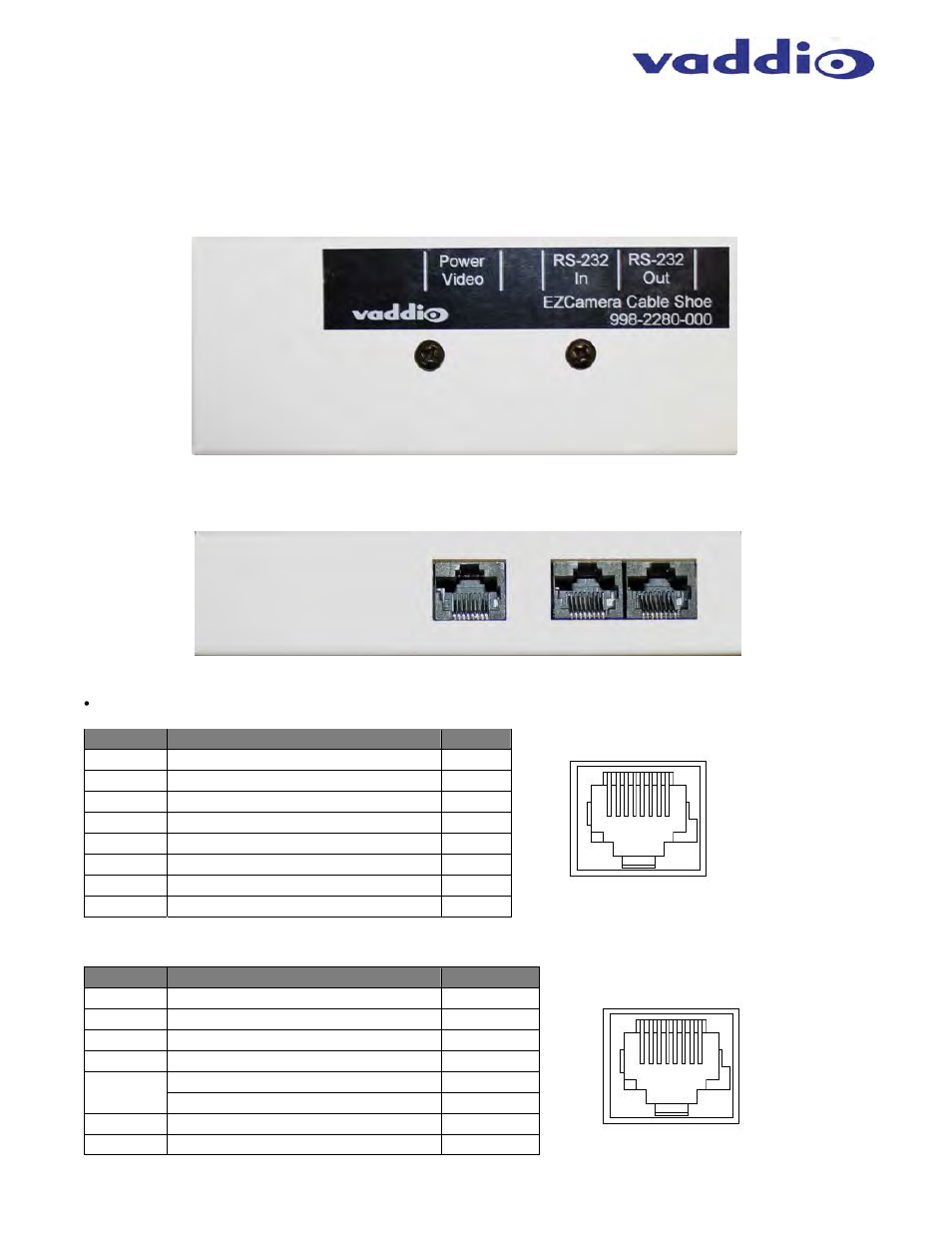 Appendix 1 | Vaddio WallVIEW D80 and D90 User Manual | Page 10 / 12