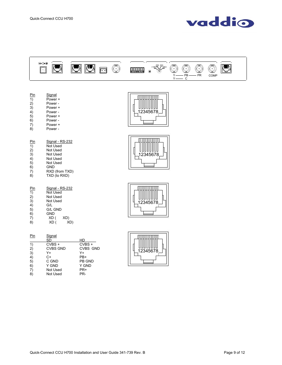 Quick-connect ccu pin-out assignments | Vaddio WallVIEW H700 Quick-Connect CCU User Manual | Page 9 / 12