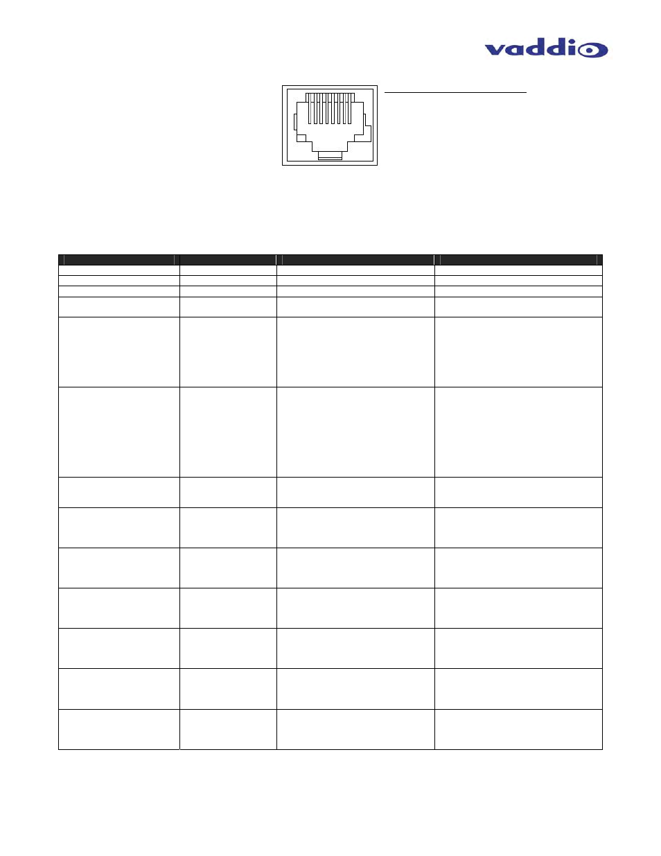 Vaddio WallVIEW HD-19 DVI/HDMI User Manual | Page 19 / 24