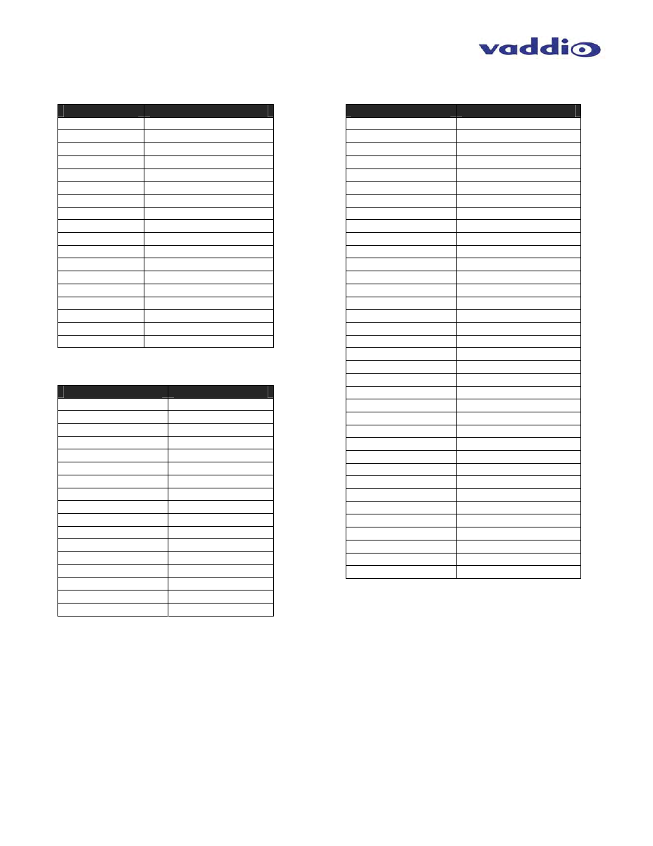 Vaddio WallVIEW HD-19 DVI/HDMI User Manual | Page 22 / 24