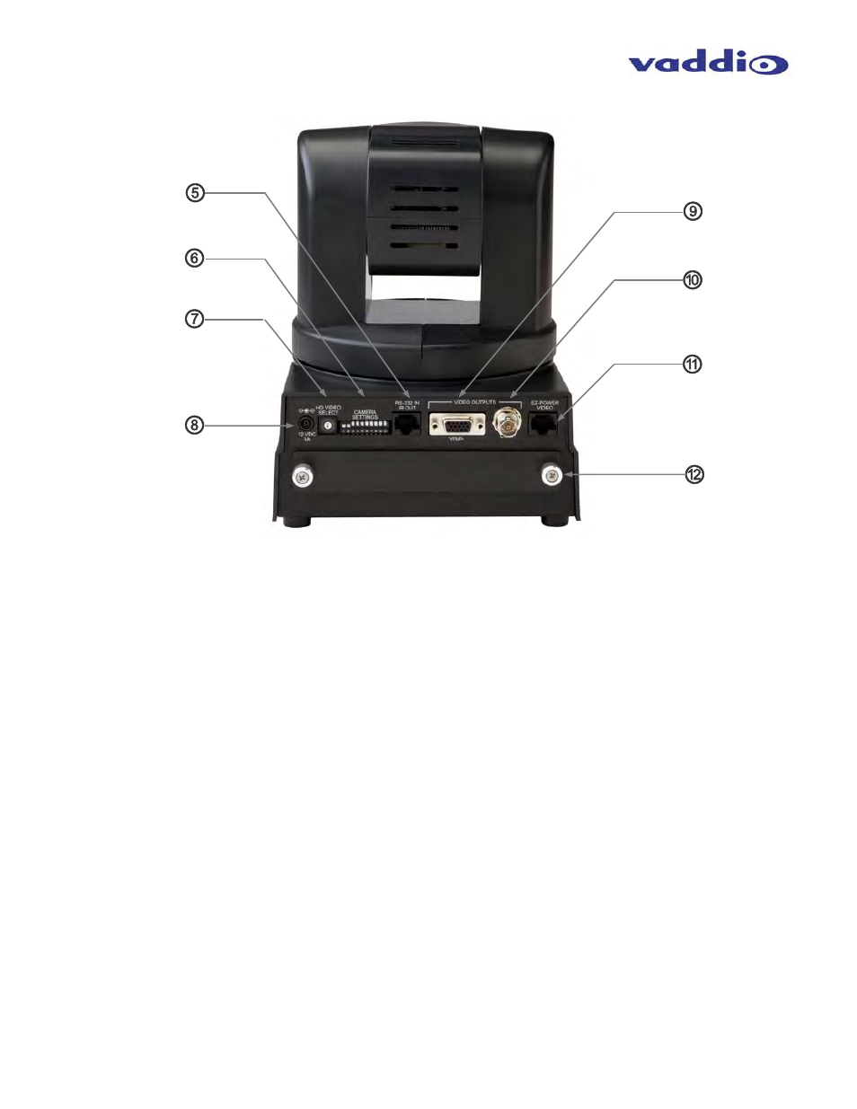 Vaddio WallVIEW HD-19 DVI/HDMI User Manual | Page 5 / 24