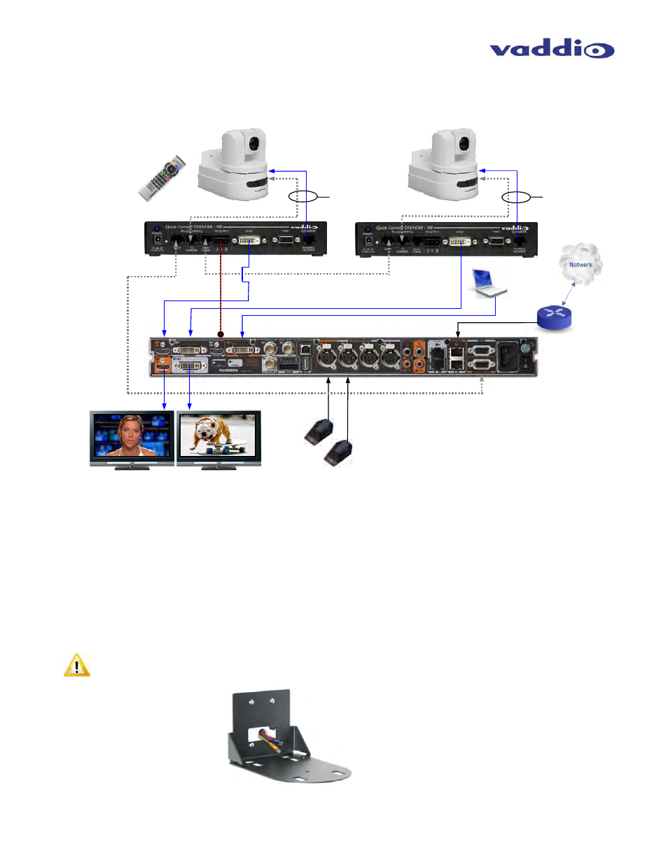 Vaddio WallVIEW HD-19 DVI/HDMI User Manual | Page 9 / 24