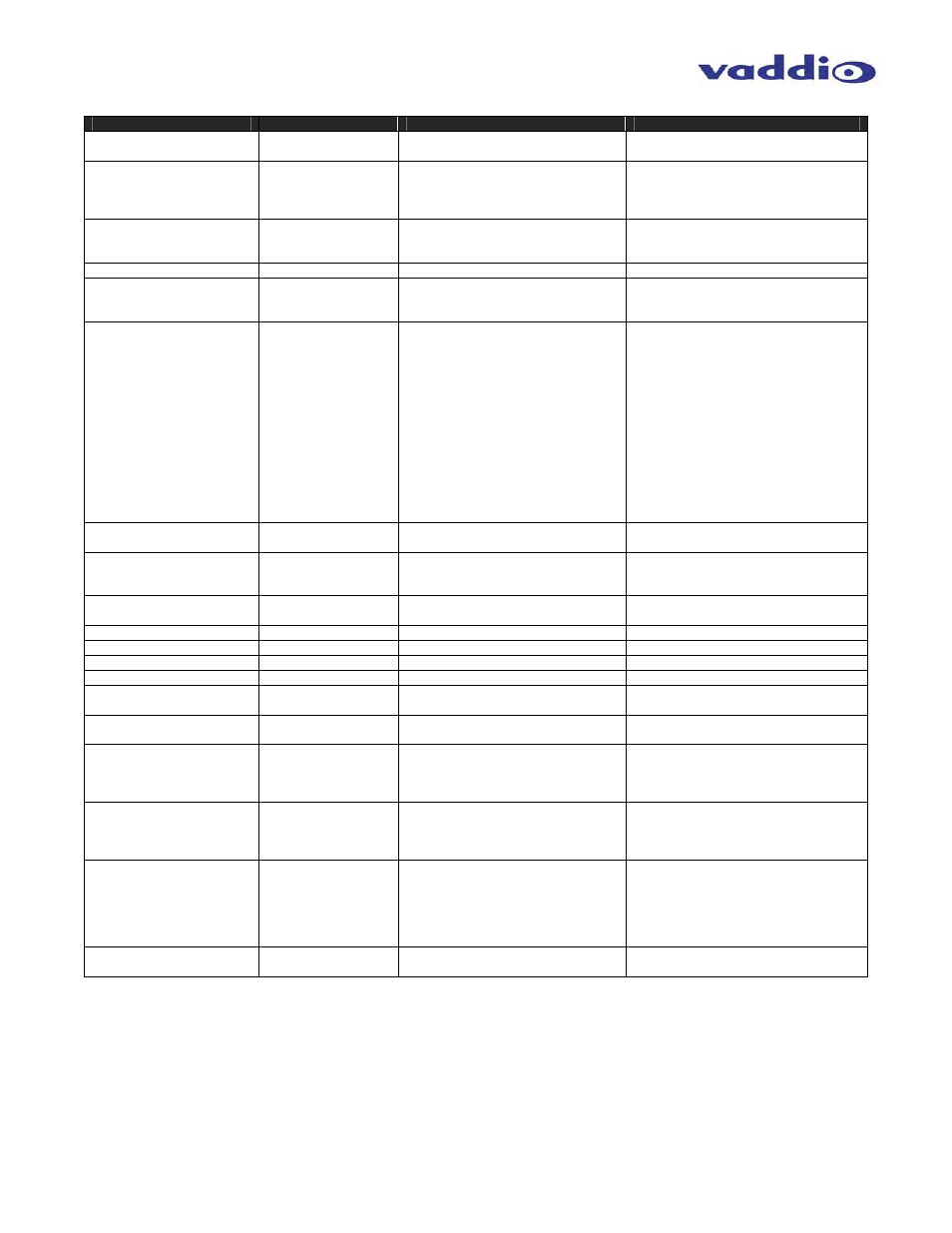 Vaddio WallVIEW HD-19 User Manual | Page 18 / 24