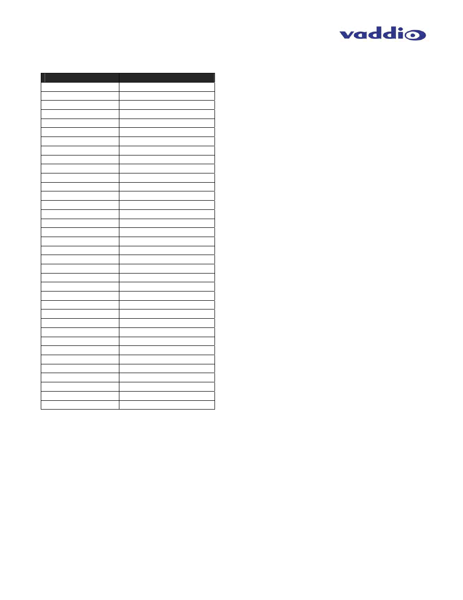 Vaddio WallVIEW HD-19 User Manual | Page 21 / 24