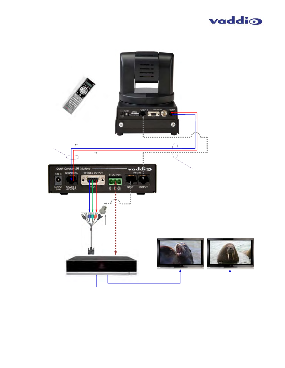 Vaddio WallVIEW HD-19 User Manual | Page 9 / 24