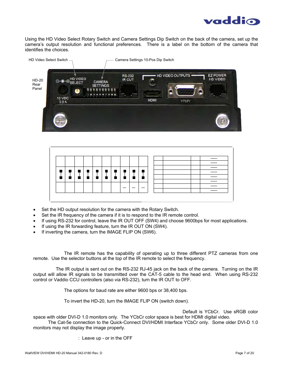 Vaddio WallVIEW HD-20 DVI/HDMI User Manual | Page 7 / 20
