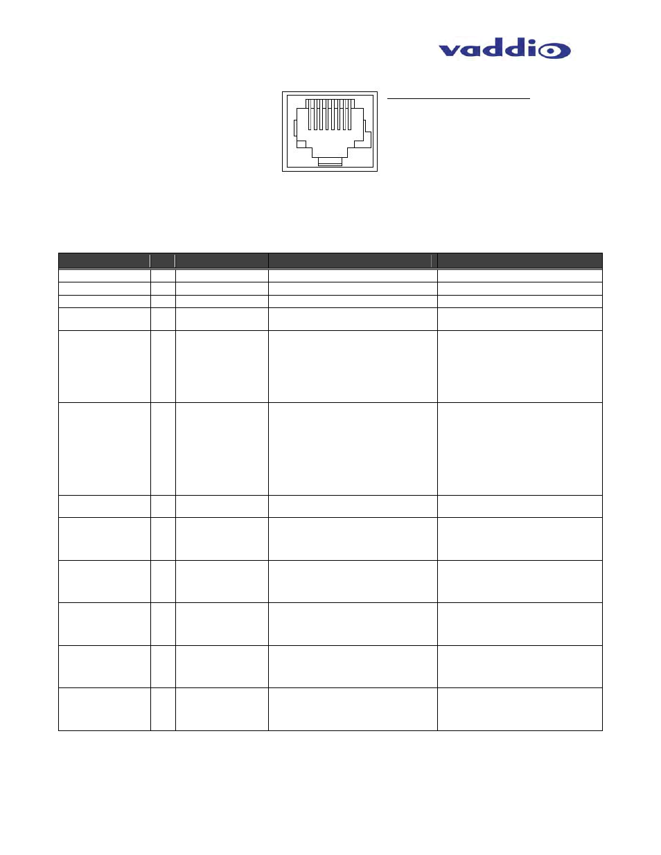 Hd-20 command list (1/2), Appendix 3: communication specification | Vaddio WallVIEW HD-20 User Manual | Page 13 / 16