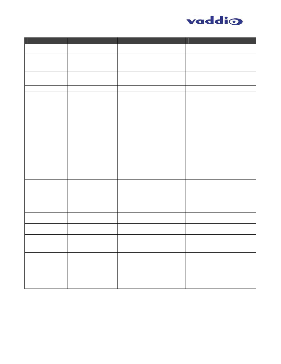 Hd-20 command list (2/2) | Vaddio WallVIEW HD-20 User Manual | Page 14 / 16