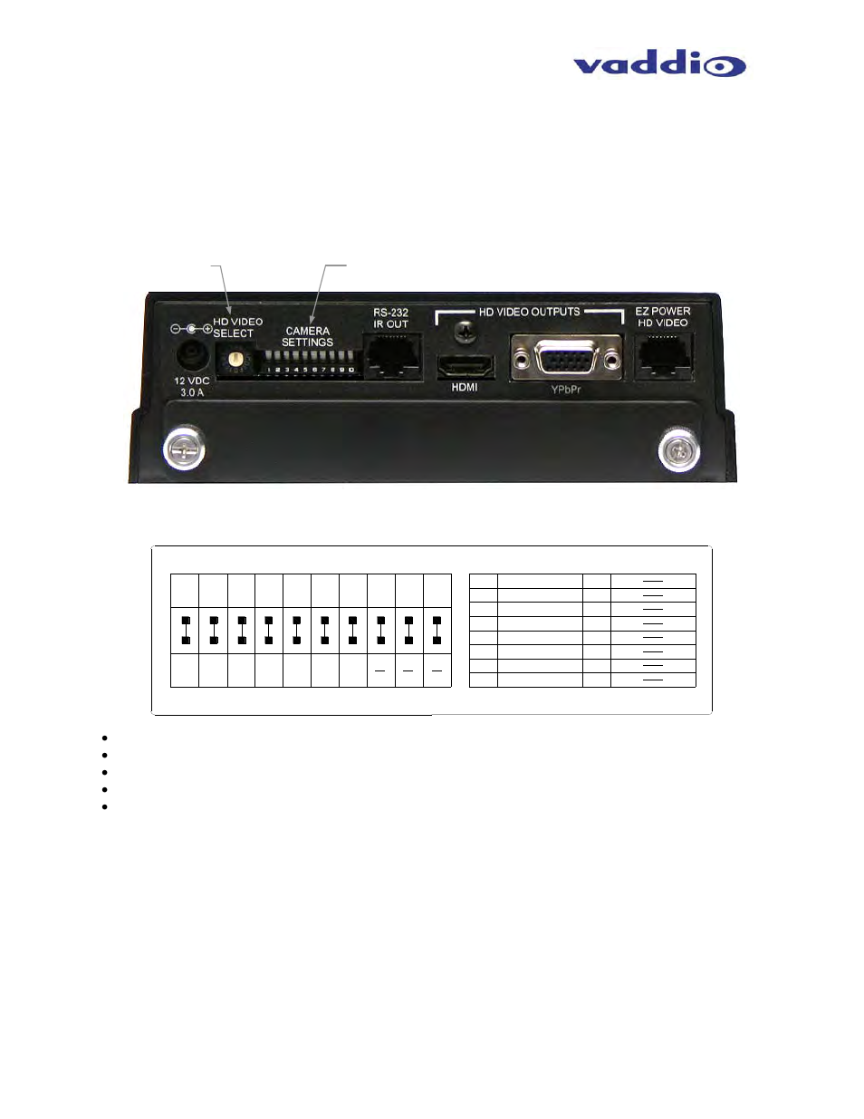 Vaddio WallVIEW HD-20 User Manual | Page 6 / 16