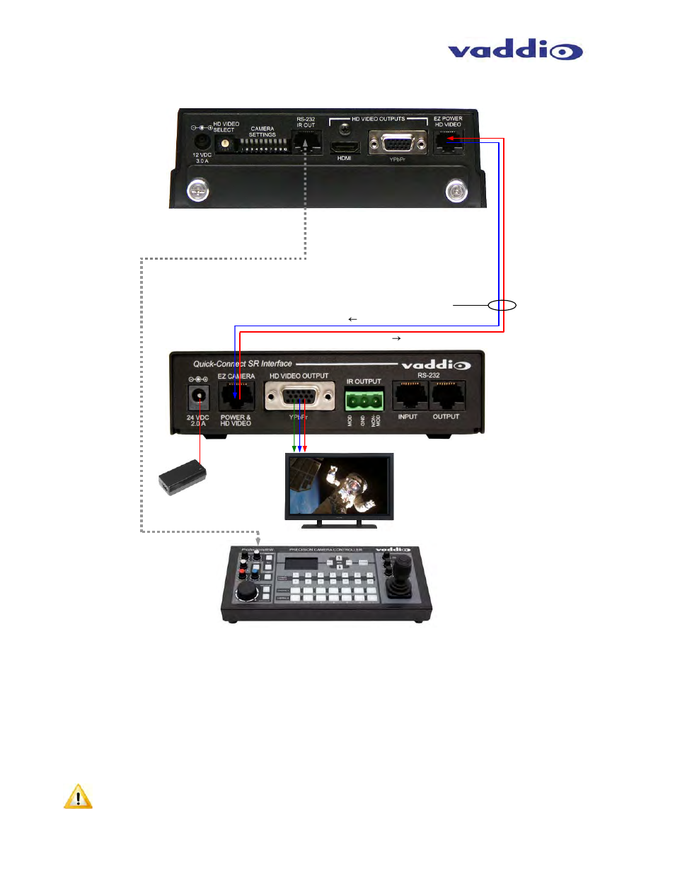 Vaddio WallVIEW HD-20 User Manual | Page 7 / 16
