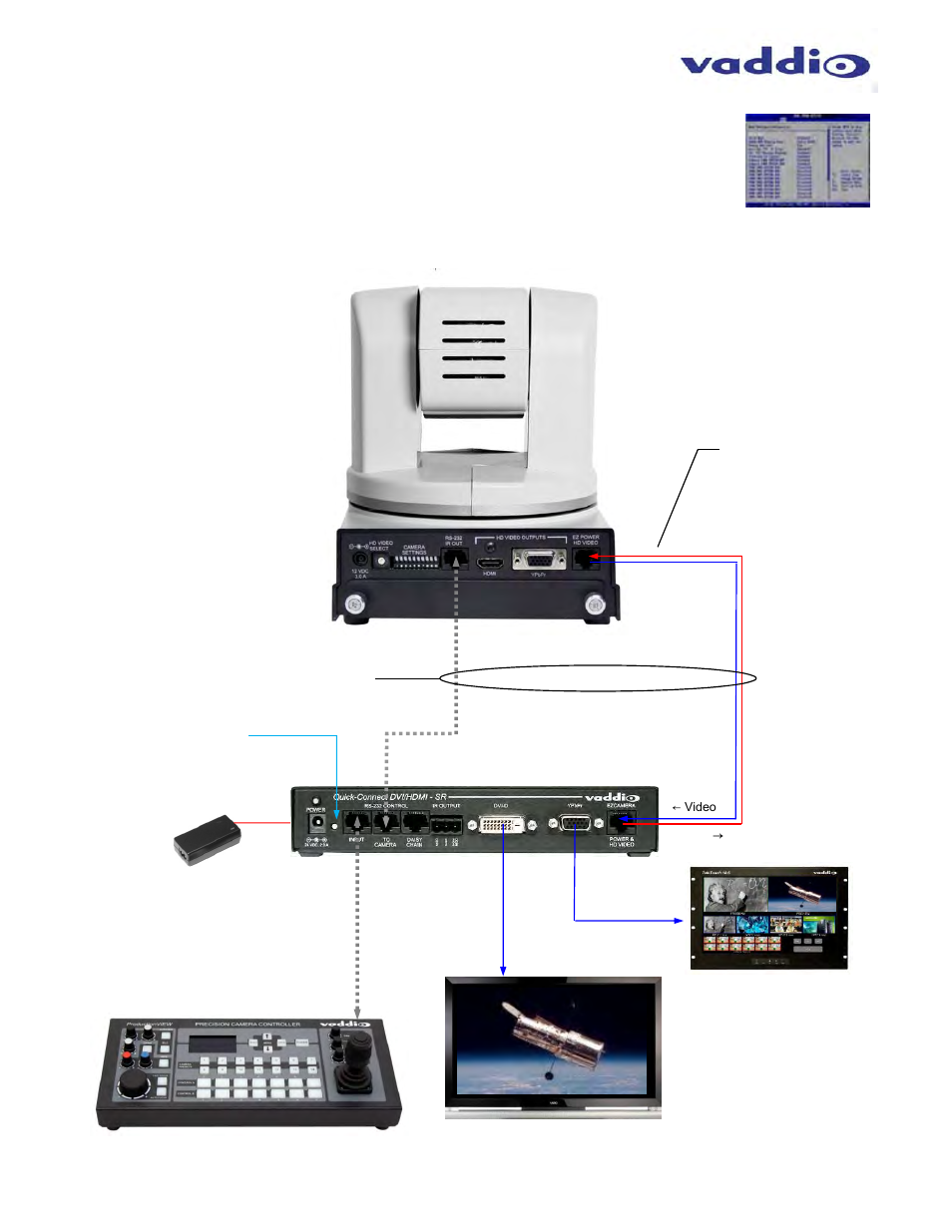 Vaddio WallVIEW HD-22 and HD-30 DVI-HDMI User Manual | Page 12 / 24