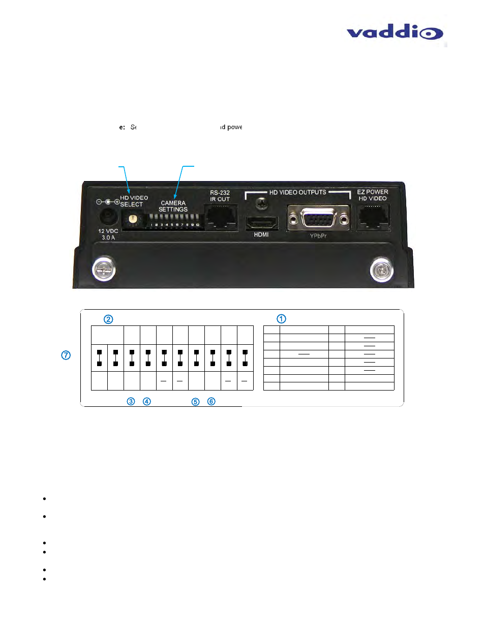 View, Hd-22, Hd-30 | Dvi/hdmi | Vaddio WallVIEW HD-22 and HD-30 DVI-HDMI User Manual | Page 8 / 24