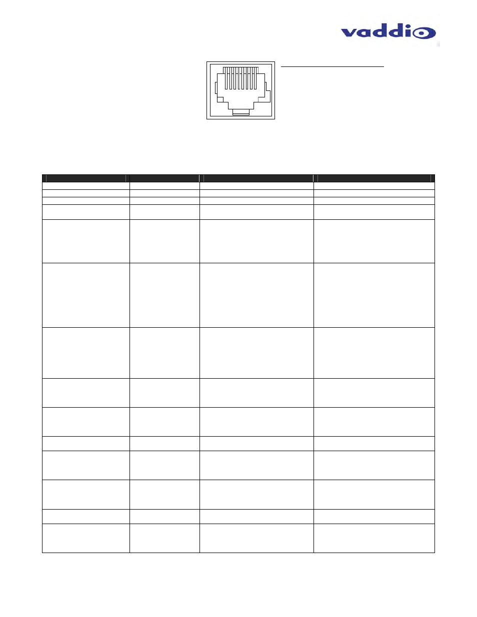 Vaddio WallVIEW HD-22 and WallVIEW HD-30 User Manual | Page 17 / 20