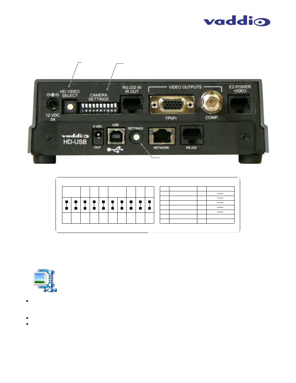 Getting started, Step 1 | Vaddio WallVIEW HD-USB SR User Manual | Page 12 / 40