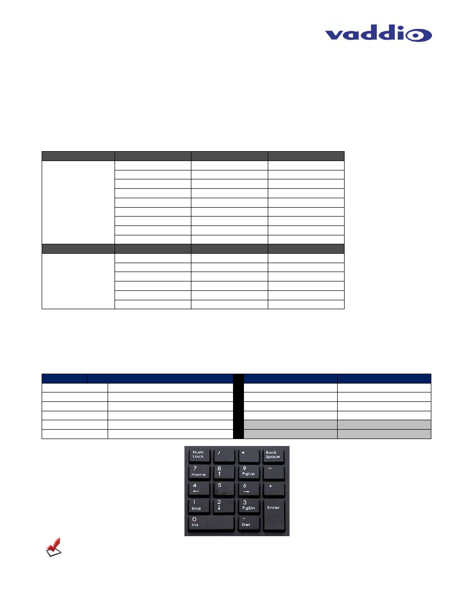 Vaddio WallVIEW HD-USB SR User Manual | Page 15 / 40