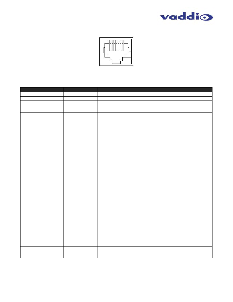 Vaddio WallVIEW HD-USB SR User Manual | Page 30 / 40