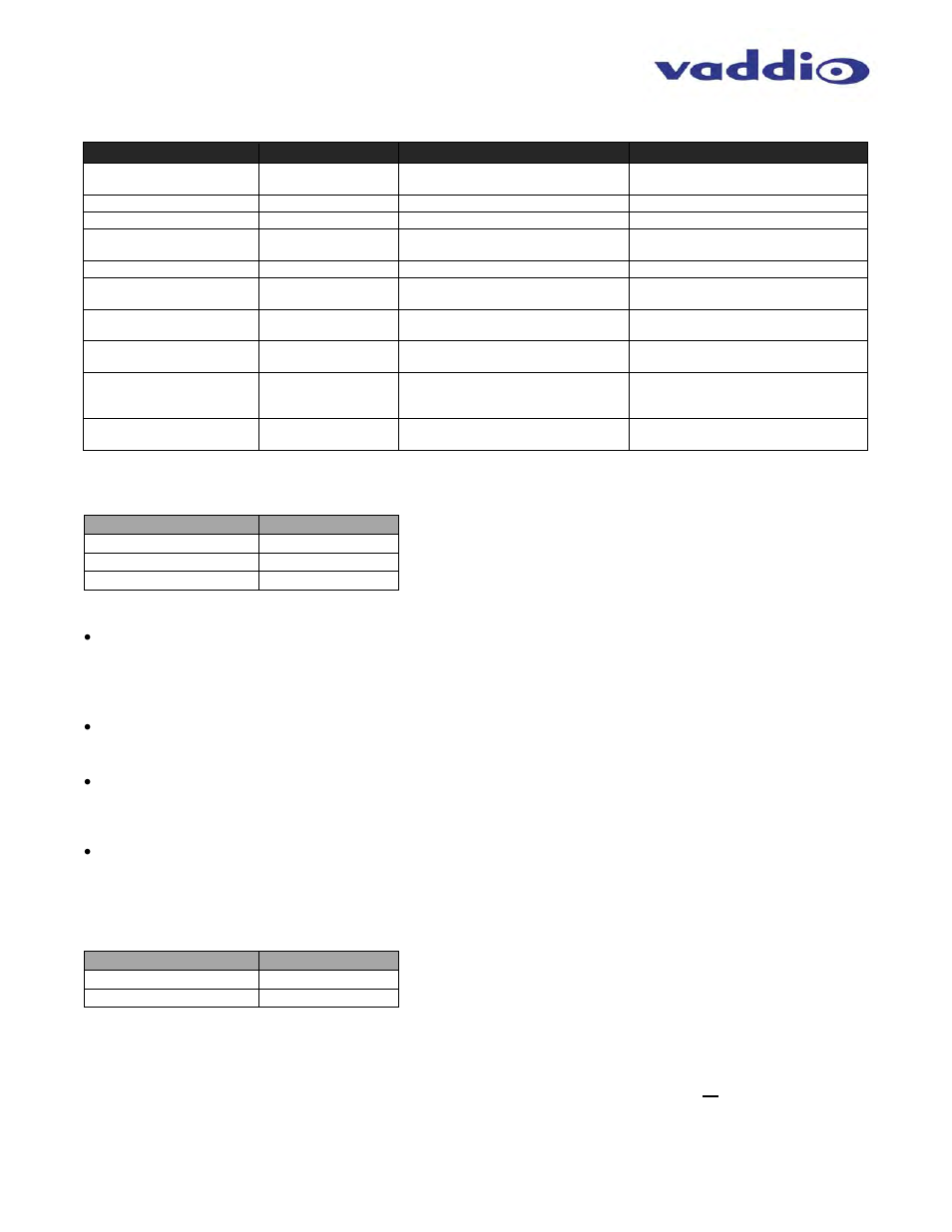 Vaddio WallVIEW HD-USB SR User Manual | Page 31 / 40