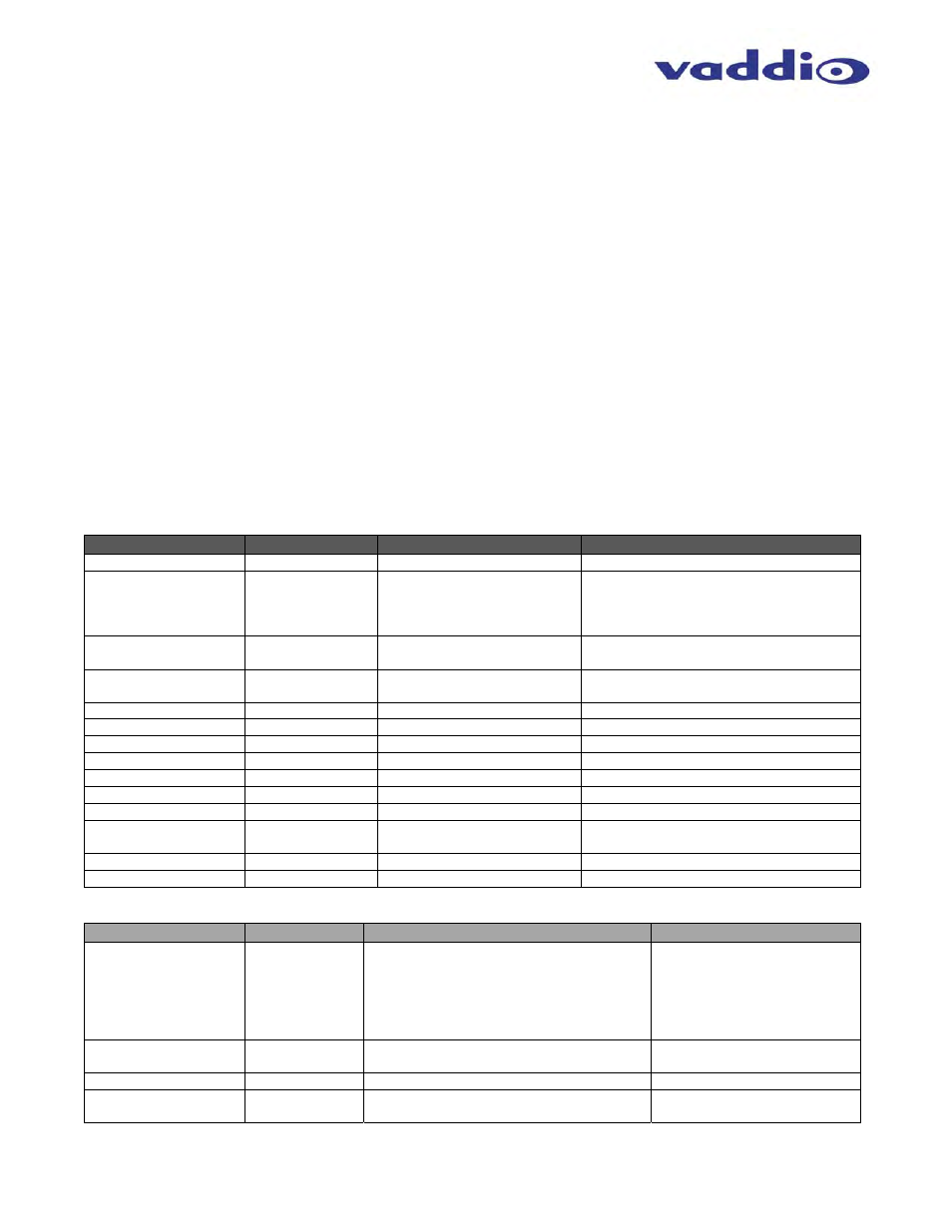 Vaddio WallVIEW HD-USB SR User Manual | Page 32 / 40