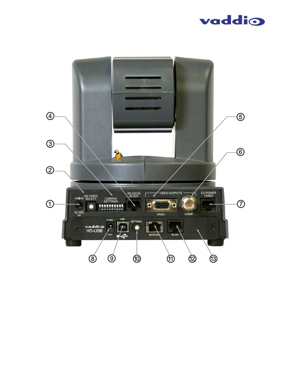 Vaddio WallVIEW HD-USB SR User Manual | Page 6 / 40
