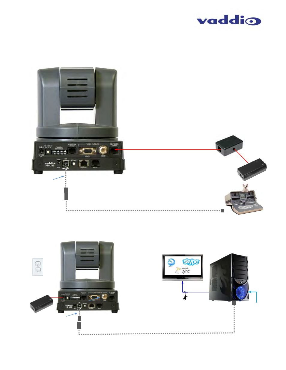 Vaddio WallVIEW HD-USB SR User Manual | Page 9 / 40