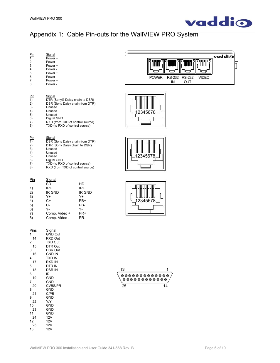Ezcamera interface module pin-outs | Vaddio WallVIEW PRO 300 User Manual | Page 6 / 10