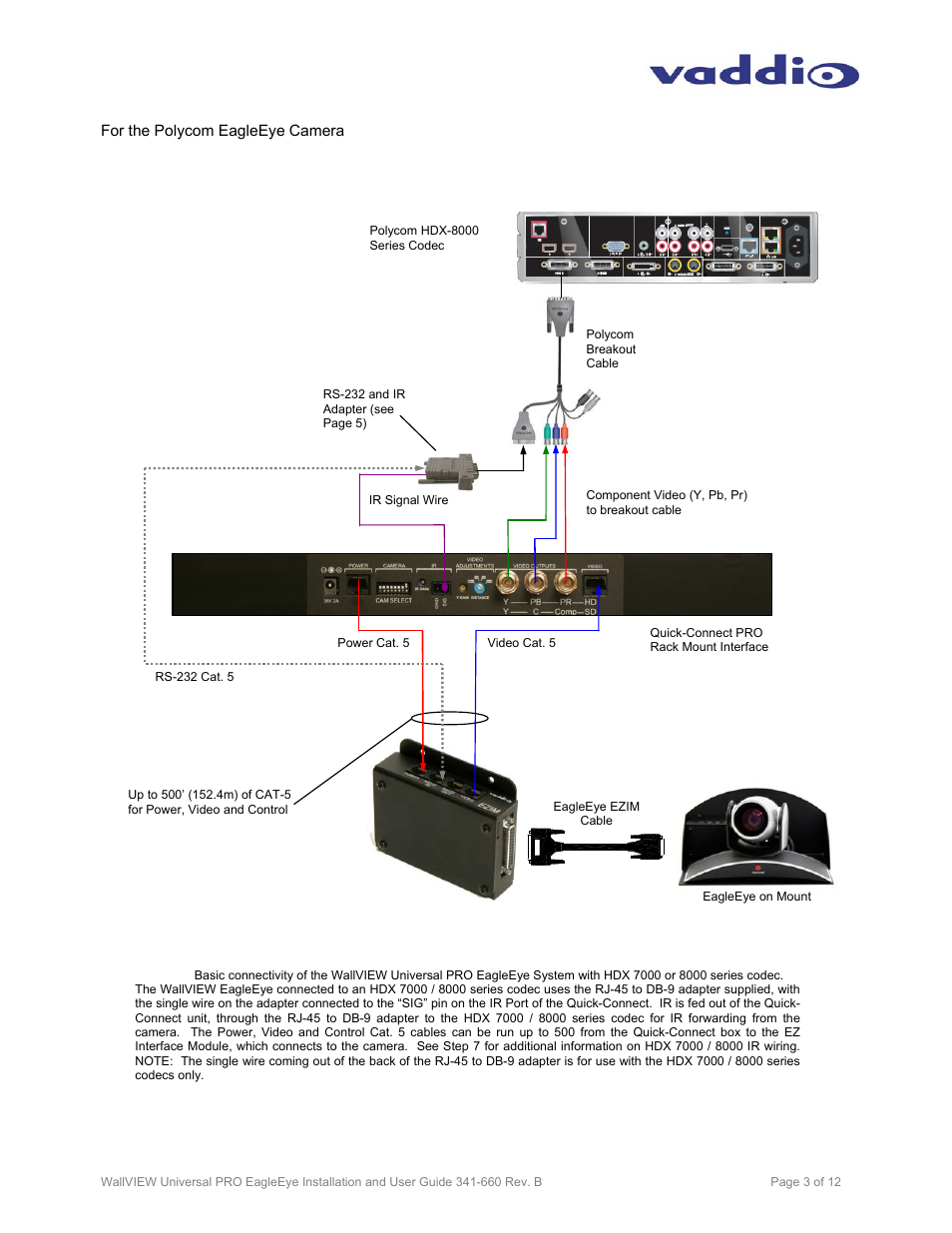 Vaddio WallVIEW Pro EagleEye User Manual | Page 3 / 12