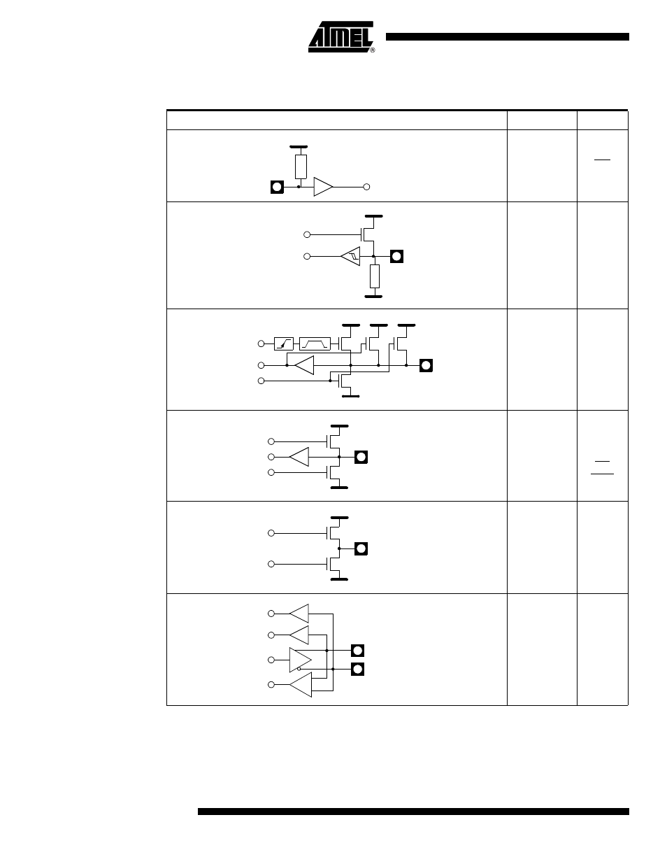 2 internal pin structure | Atmel AT89C5132 User Manual | Page 10 / 38