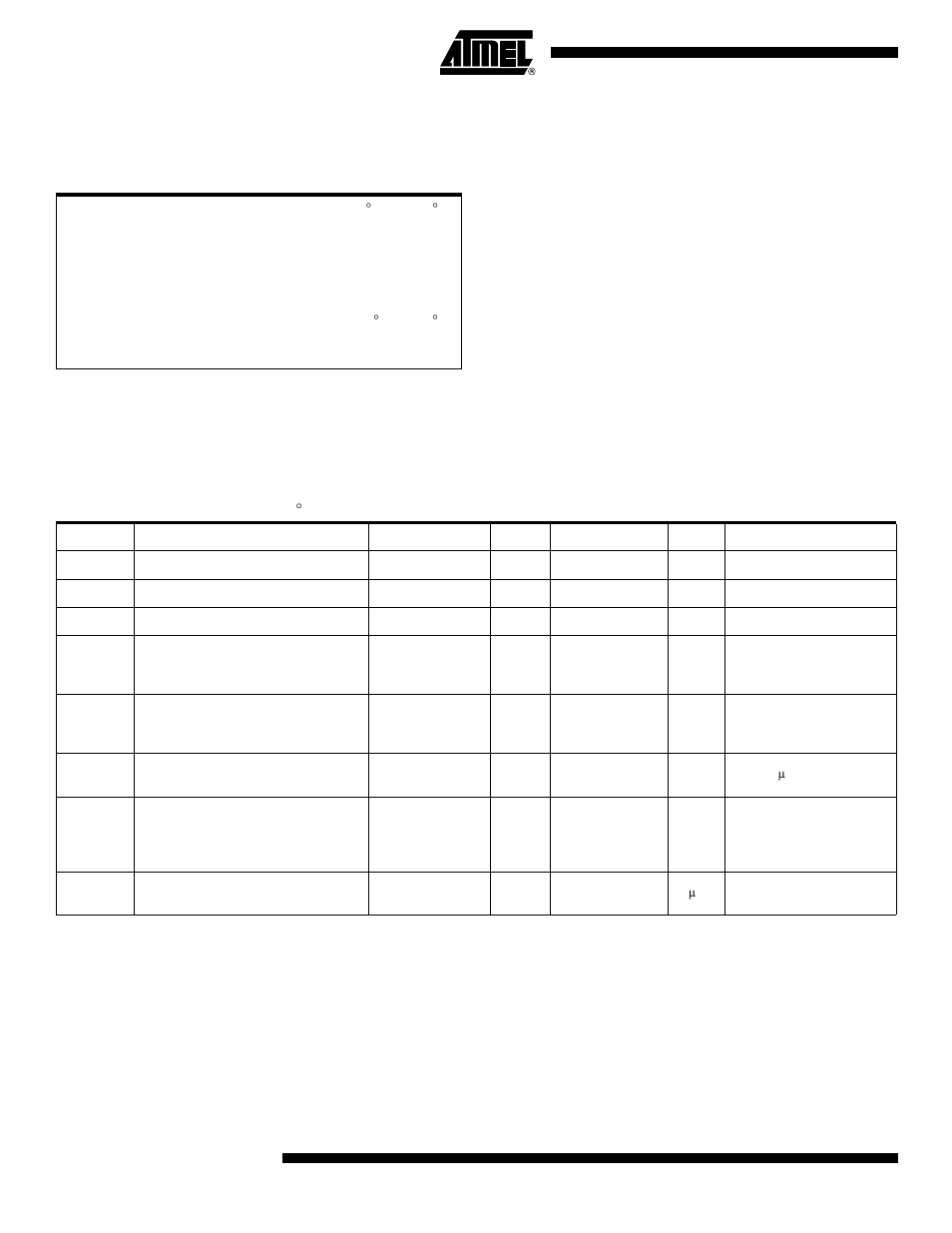 Electrical characteristics, 1 absolute maximum ratings, 2 dc characteristics | 1 digital logic, 1 absolute maximum ratings 6.2 dc characteristics | Atmel AT89C5132 User Manual | Page 14 / 38