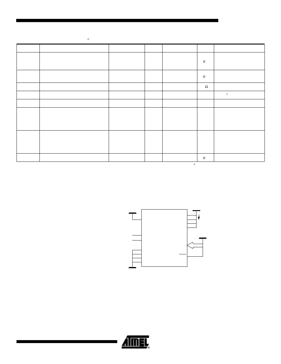 2 idd, idl and ipd test conditions | Atmel AT89C5132 User Manual | Page 15 / 38