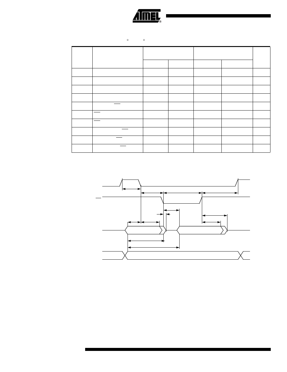 3 waveforms, 7 to 3.3v, t | Atmel AT89C5132 User Manual | Page 20 / 38