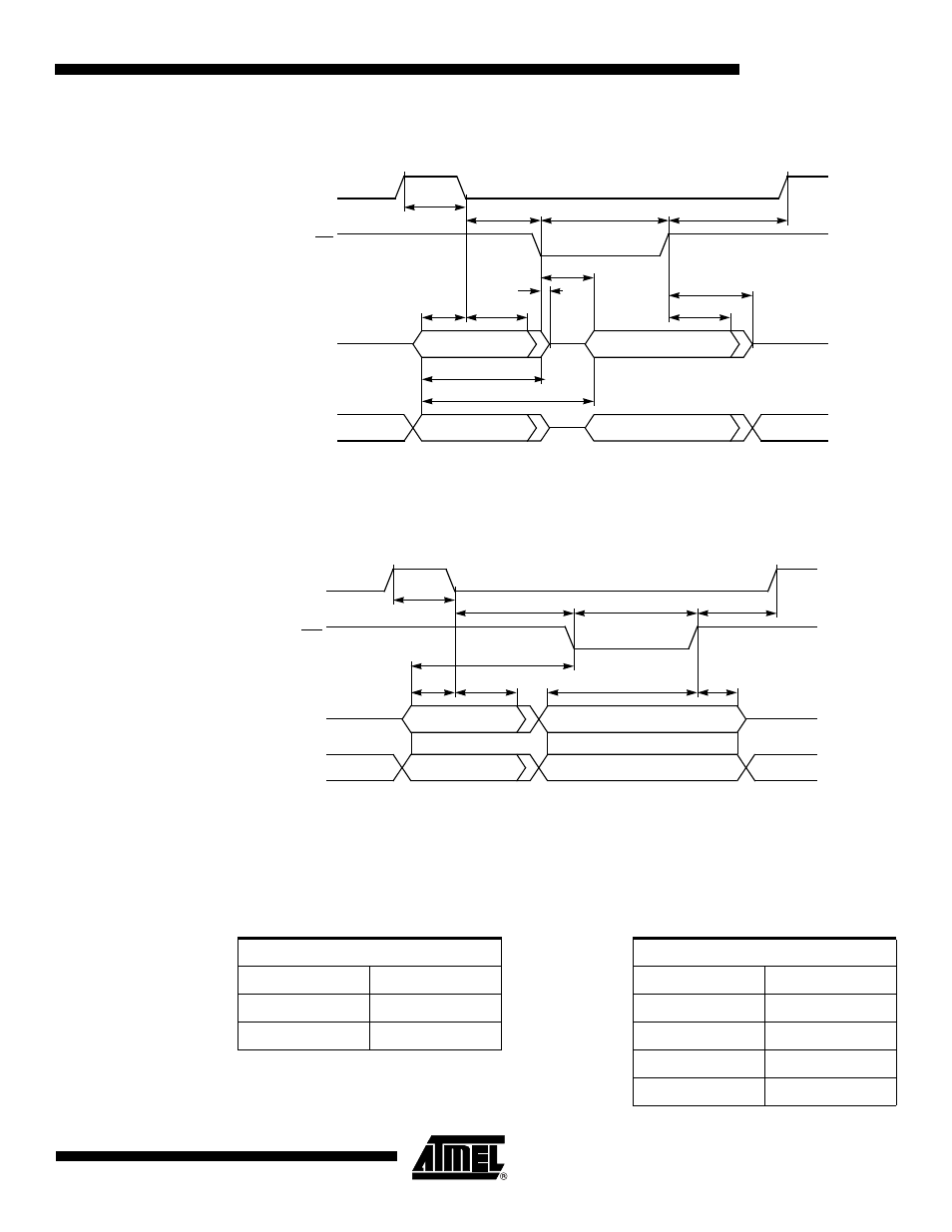 3 waveforms, 3 spi interface, 1 definition of symbols | Atmel AT89C5132 User Manual | Page 23 / 38