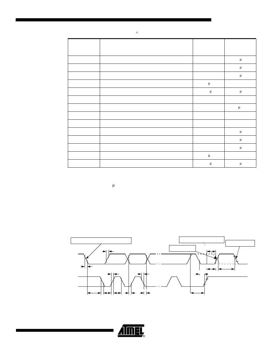 2 waveforms, 7 to 3.3 v, t, 40 to +85 ° c | 2 waveforms figure 6-16. two wire waveforms | Atmel AT89C5132 User Manual | Page 27 / 38
