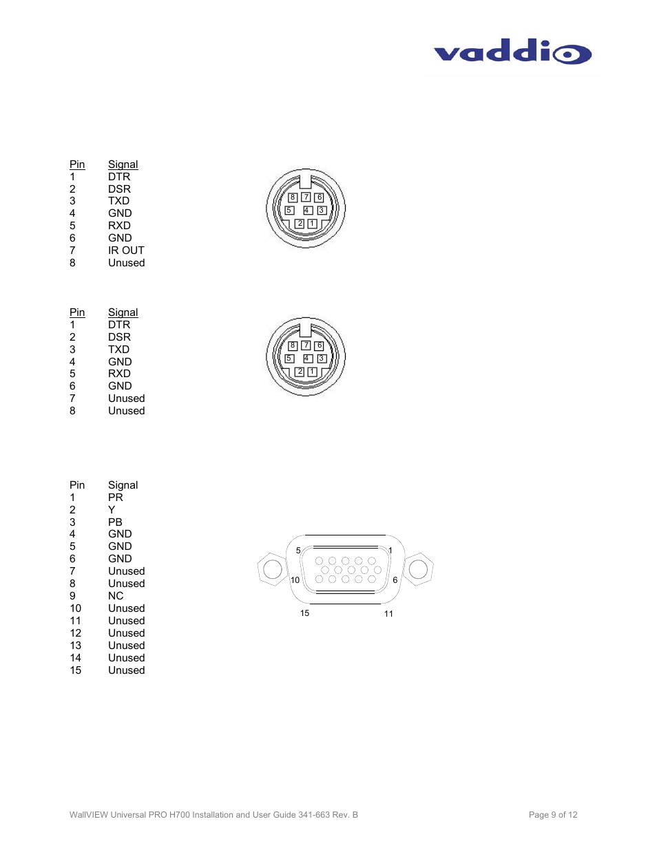 Vaddio WallVIEW PRO H700 User Manual | Page 9 / 12